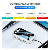 Handheld Portable Air Quality Detector With Indoor Temperature And Humidity - Show Gadgets